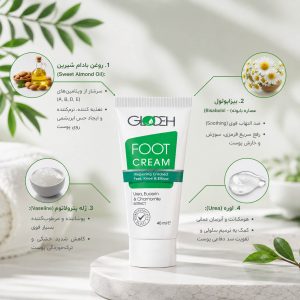ترکیبات فعال کرم رفع ترک پا گلوده شامل روغن بادام شیرین، بیزابولول، ژله پترولاتوم و اوره